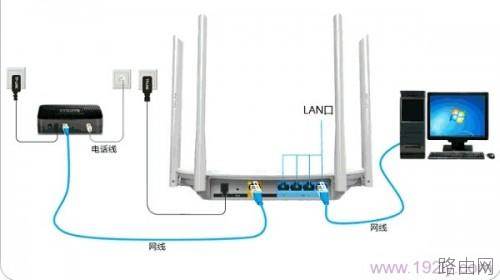 TP-Link TL-WDR5600无线路由器宽带拨号上网怎么设置