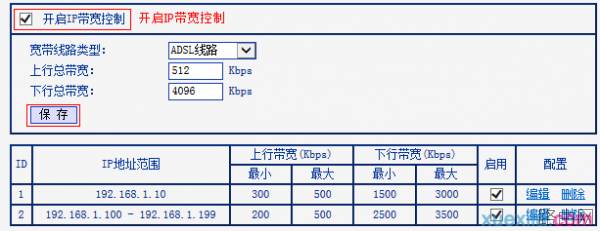 路由器tplink882怎么设置ip带宽功能