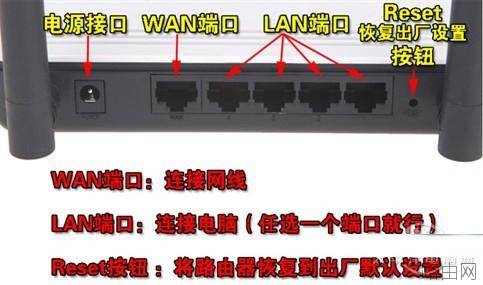 wifi无线路由器怎么设置?教你设置无线路由图文教程