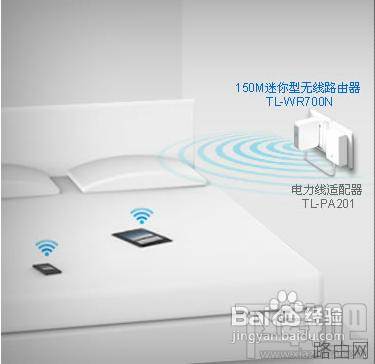 迷你路由器如何设置快速上网
