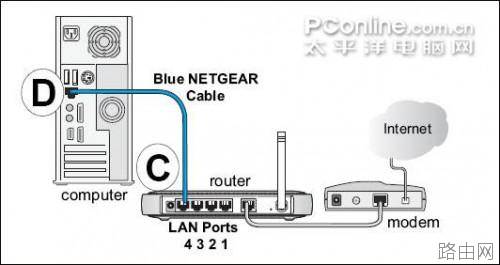 网件 netgear_wgr614系列 无线路由器设置方法[图文详解]