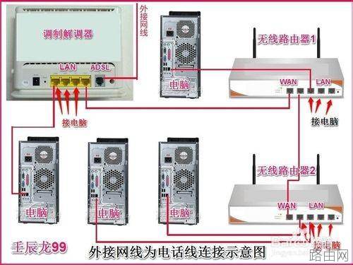 两台路由器连接如何设置