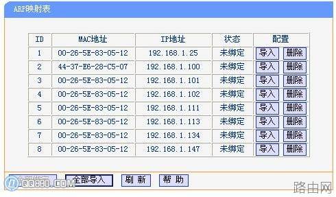 路由器设置中的arp映射表是干什么用的深入探讨