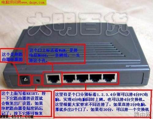 深入TP-Link路由器接口介绍及设置介绍