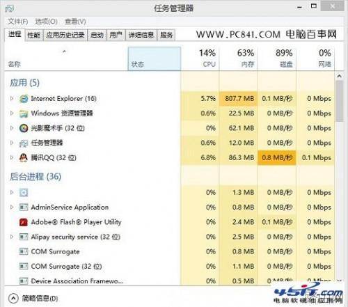 用了路由器网速变慢是怎么回事?