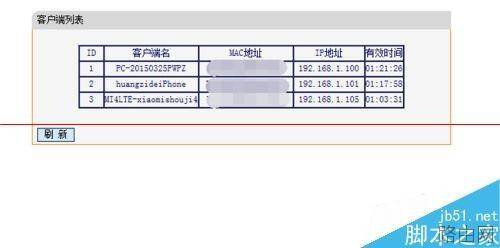 怎么查看路由器有多少ip地址?