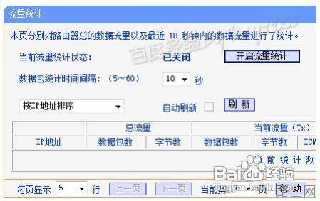 路由器IP宽带控制怎么设置