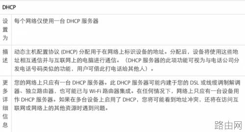 iOS和OS X:wifi路由器怎么设置