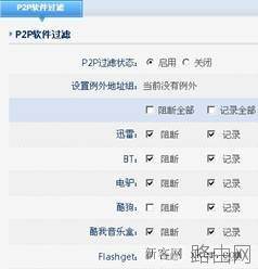 配置企业千兆路由器教程