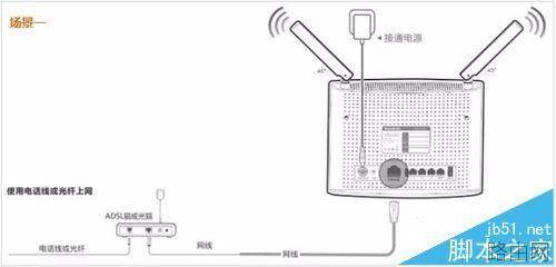 Tenda腾达AC9路由器怎么设置上网?