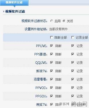 配置企业千兆路由器教程