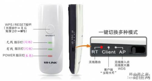 无线路由器怎么实现手机上网?