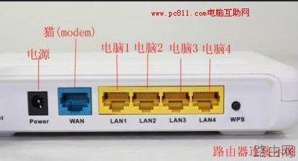 上网猫与路由器连接方法 电脑连接MODEM方法图文教程