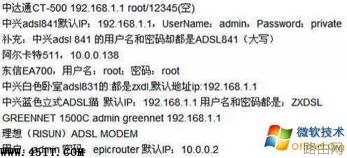 教你控制局域网路由器