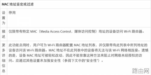 iOS和OS X:wifi路由器怎么设置