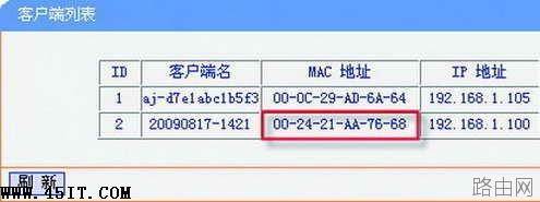 教你控制局域网路由器