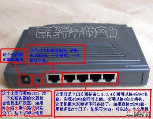 有线路由器如何使用方法介绍