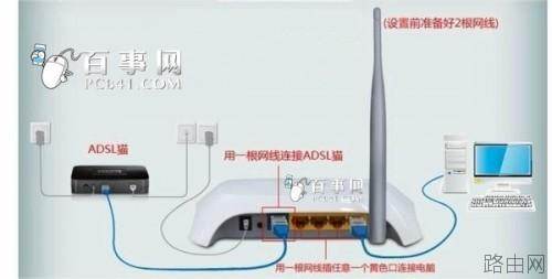猫能连上路由器连不上怎么回事?