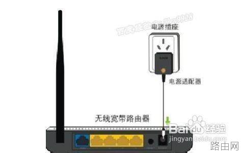 腾达无线路由器怎么设置密码(以Tenda W311R为例)