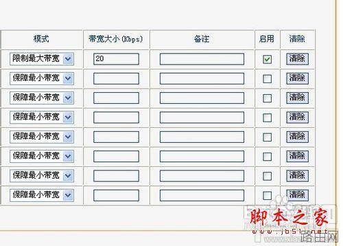无线路由器网速限制.分配设置技巧有哪些?