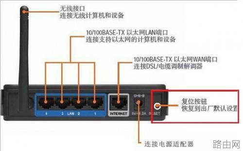 路由器指示灯含义 无线路由器指示灯图解