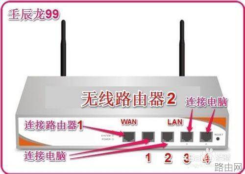 两台路由器连接如何设置