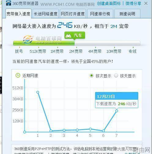 路由器信道怎么设置