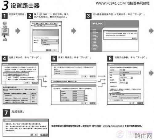 路由器怎么安装图解