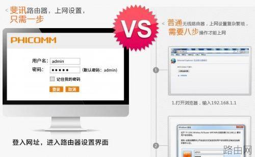斐讯无线路由器怎么安装设置
