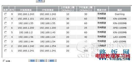 路由器限速设置的具体方法图解教程
