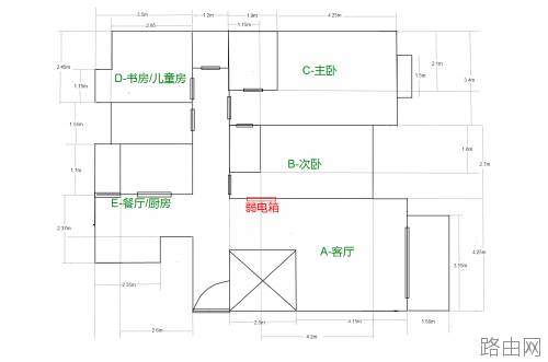 家里的路由器应如何摆放才能达到更好的效果