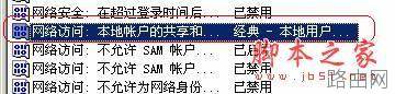 路由器能正常上网 但网上邻居不能访问的解决方法