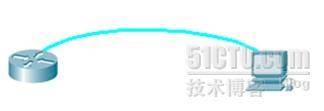 路由器的密码恢复