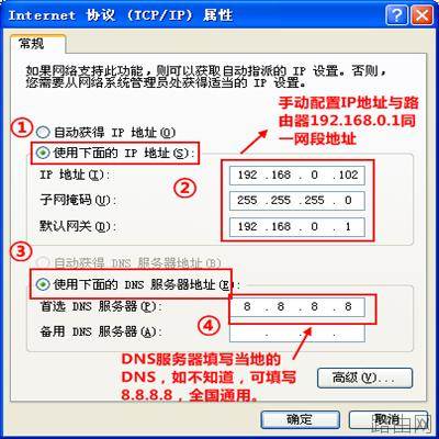 路由器界面打不开的故障排查及解决方法全程图解