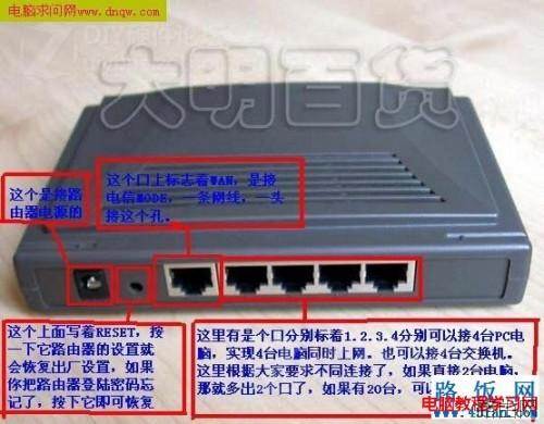 TP-Link路由器设置图解教程