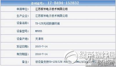 小米mifi随身路由器配置参数