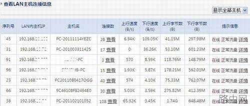 配置企业千兆路由器教程