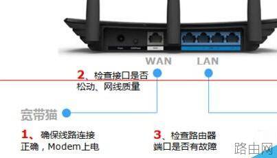 路由器连接网线后指示灯不亮该怎么办?