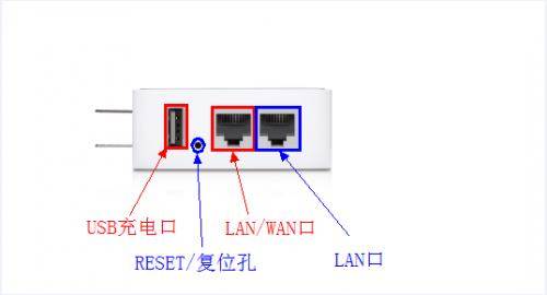 TP-Link迷你路由器TL-WR700N/WR710N/WR800N图文设置方法(比较详细)