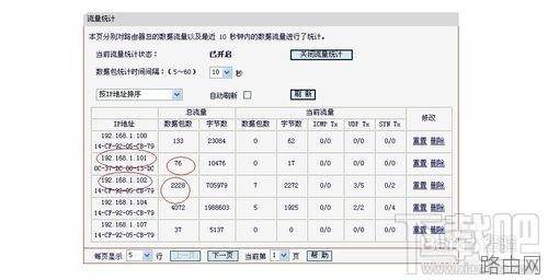 路由器怎么查看每个电脑的流量