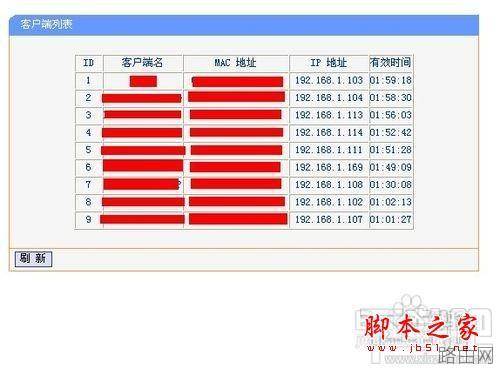 无线路由器网速限制.分配设置技巧有哪些?
