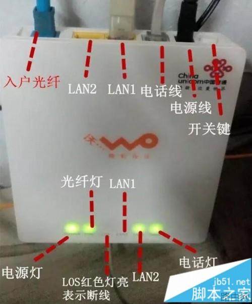 光纤连接无线路由器怎么配置