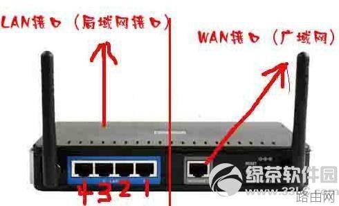 无线路由器当交换机用:无线路由器做交换机设置教程