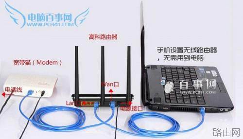 手机怎么设置无线路由器
