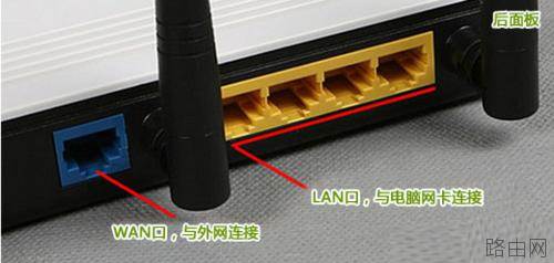 路由器指示灯有哪些含义