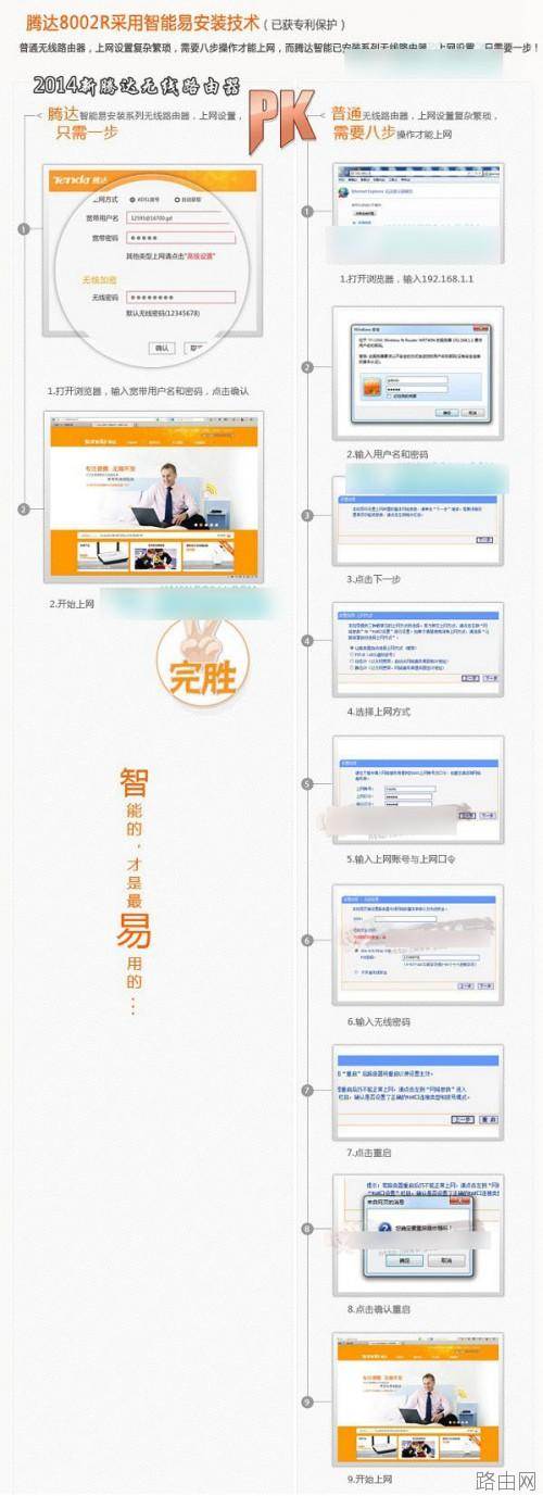 2014腾达路由器怎么设置?新旧Tenda无线路由器wifi设置对比图解