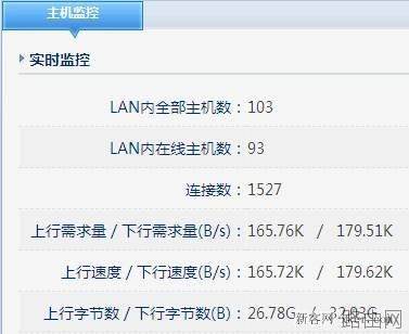 配置企业千兆路由器教程