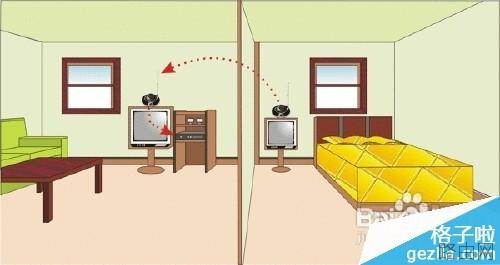 怎么挑选路由器?家用路由器挑选几点建议