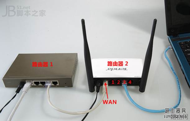 用有线路由器接无线路由器的设置方法