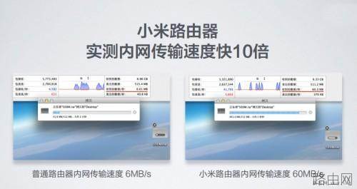 小米路由器的双频AC技术解析 全球最快的WiFi协议